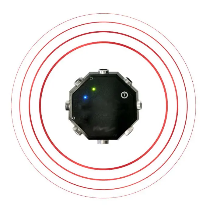 ALICE360 ProView EVO Subscriptions